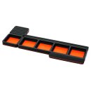 UGT - Basis-Set orange